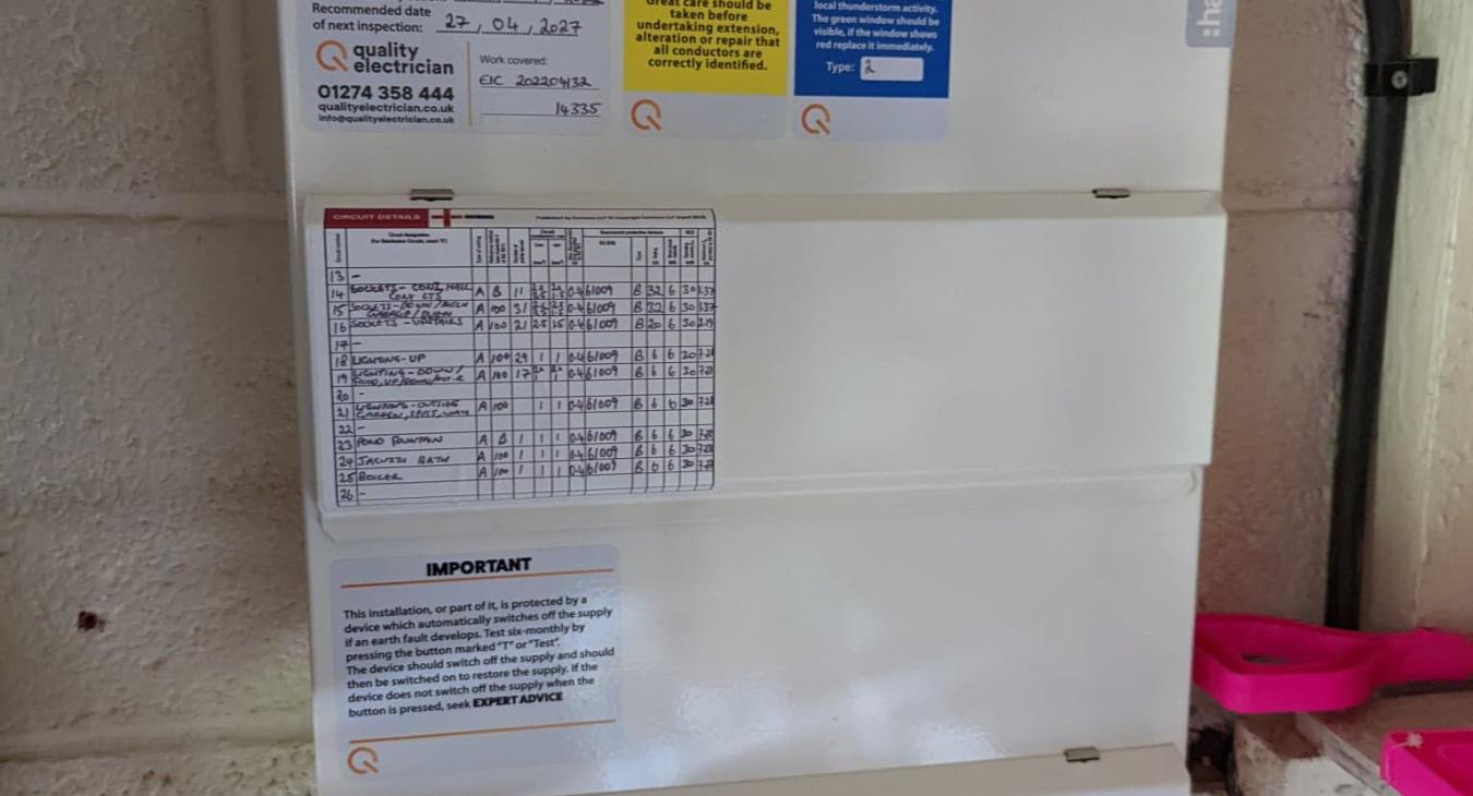 Fusebox Upgrade 